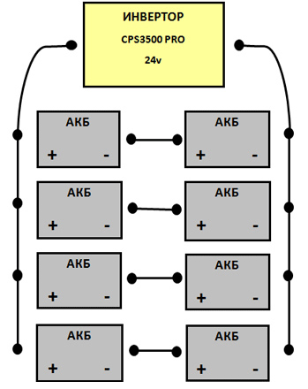 Схема подключения аккумуляторов CyberPower